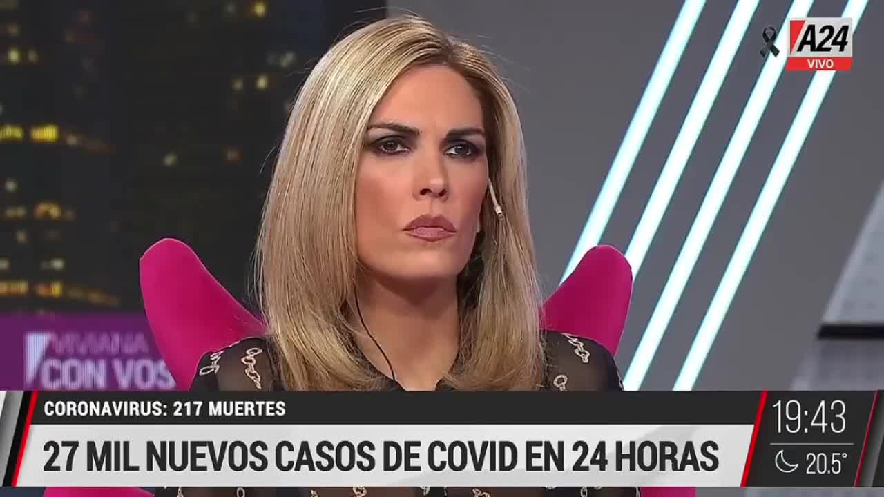 Viviana Canosa y Dr. Marcelo Perreta nos enseña la perversion Covid 19 Plandemia Coronavirus