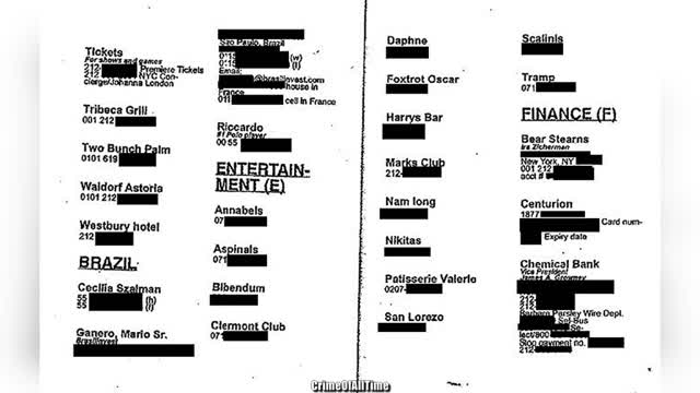 Jeffrey Epstein's Little Black Book