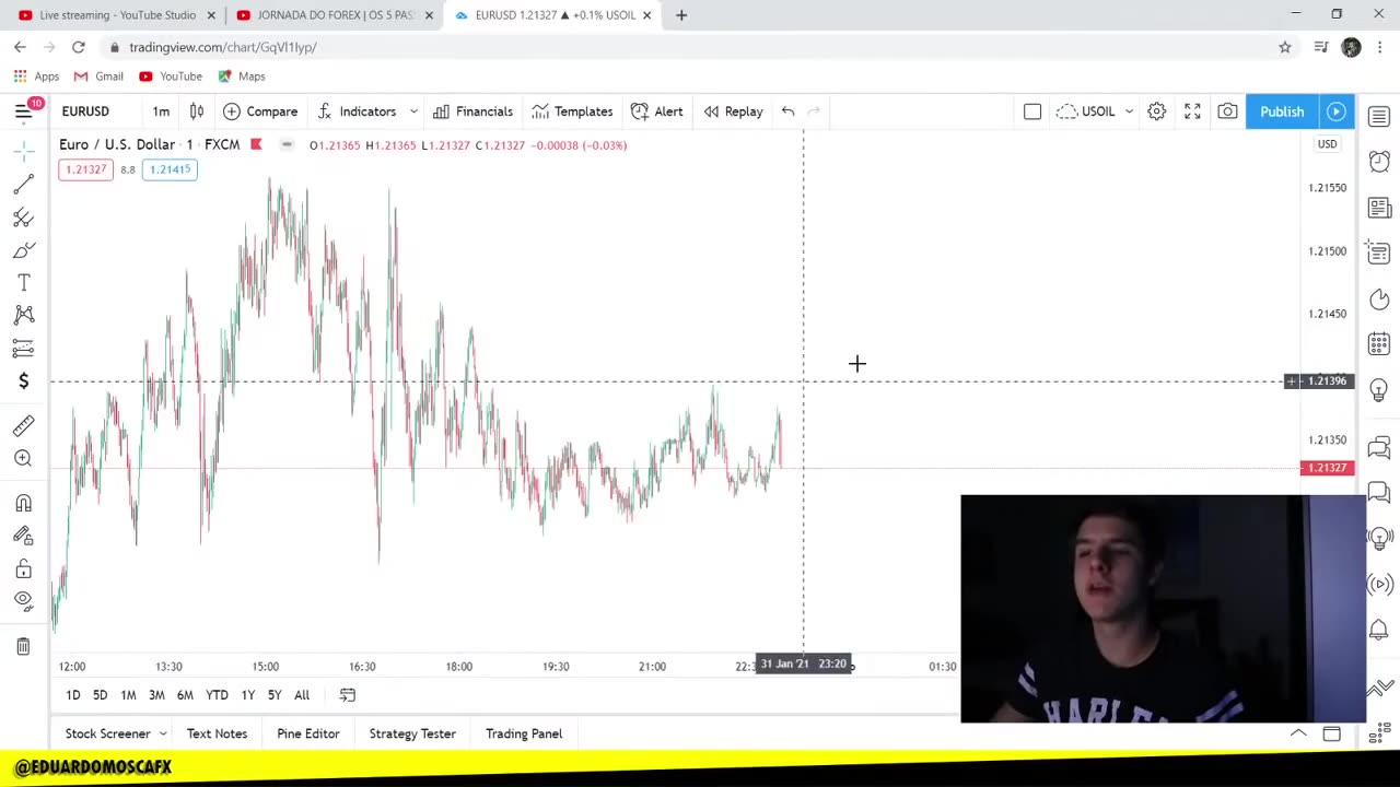 EDUARDO MOSCA FOREX - MÓDULO BONUS 02 - AULA 05