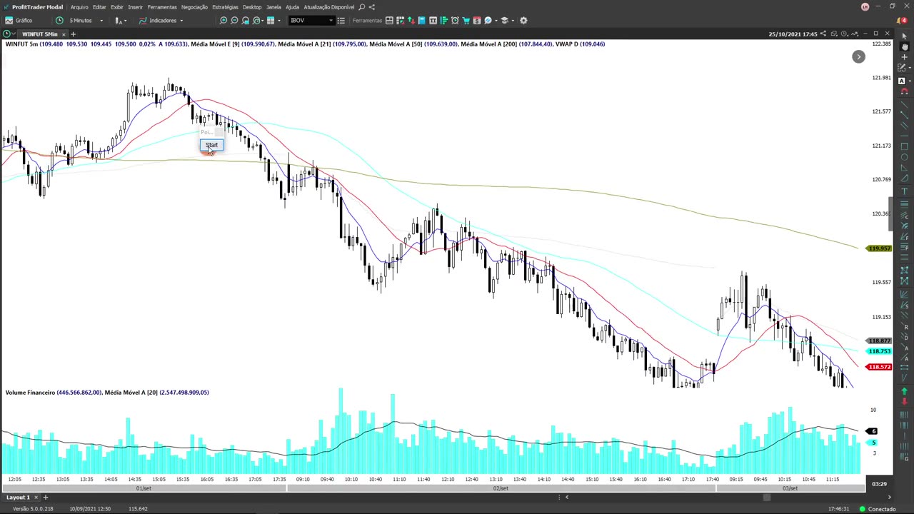 LEO HOFFMANN - Jornada do Trader - Rumo à Excelência - MOD 7 - AULA 5
