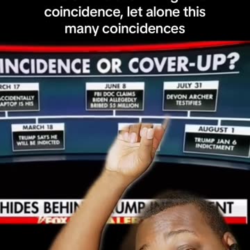 Doc Rich - Is This All Coordinated_🤔