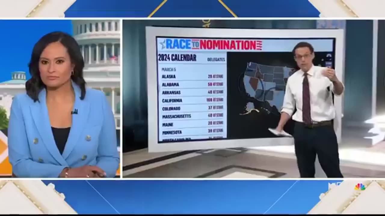 Bad Hombre-Steve Kornacki: "Nikki Haley to get buried in a delegate avalanche on Super Tuesday."