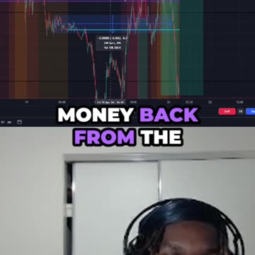 Friday Revision... (GBP/USD)