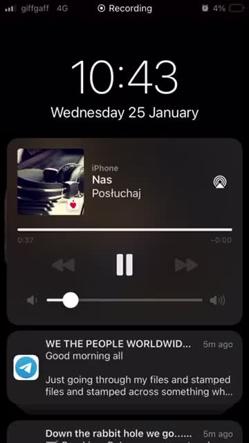 25/01/2023 : Telegram notifications: doctors, covid, Brazil