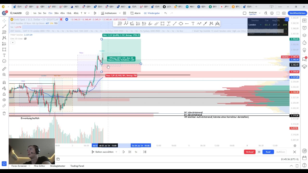 Trade Review 03.07 Part 1