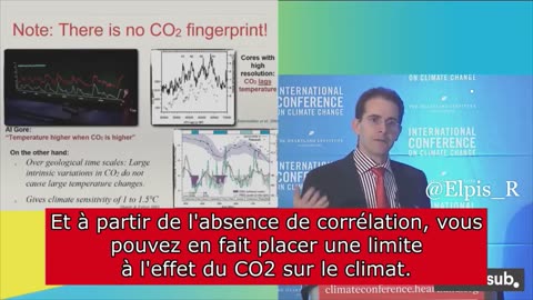 Il n'existe aucune preuve que le CO2 soit responsable du réchauffement planétaire 3 mars 2023