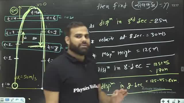 Yakeen2022 Kinematics Lecture 07