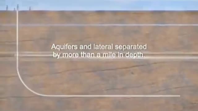 Animation demonstration of shale oil exploitation