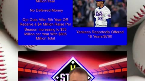 The Mets Overpaid for Juan Soto