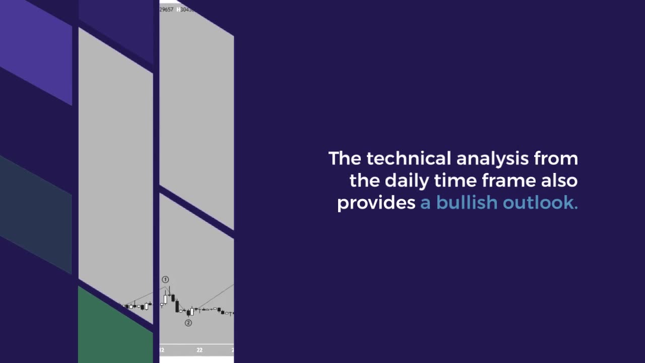 Bitcoin (BTC) Price Hits $30,000