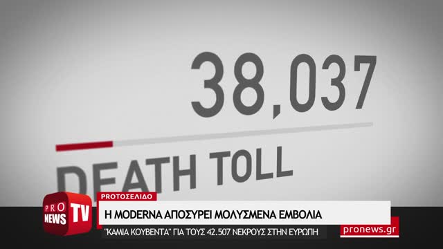 Η Μoderna αποσύρει μολυσμένα εμβόλια – «Καμία κουβέντα» για τους 42.507 νεκρούς στην Ευρώπη