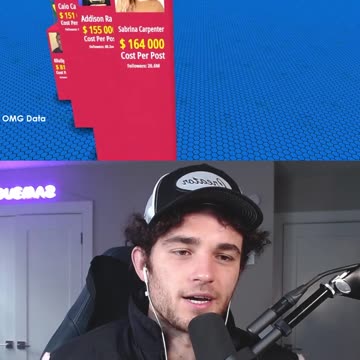 HIGHEST PAID ON INSTAGRAM