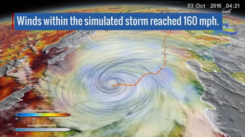 Flaying Over Hurricanes For New NASA Mission