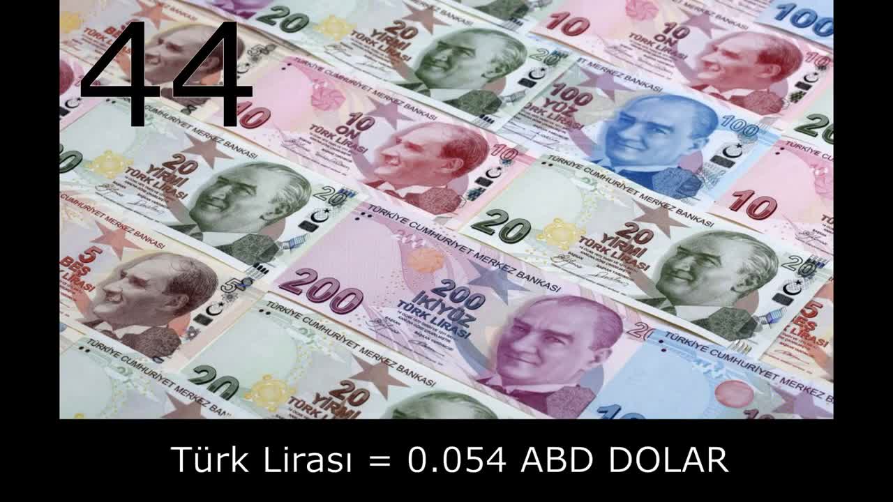 2022 Dünyanın En Değerli 11 Para Birimi ve Türk Lirası