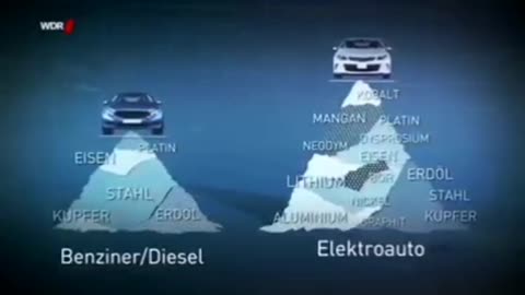 Ist der WDR etwa unter die rechten Verschwörungstheoretiker gegangen?