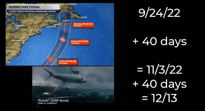 Prediction - CLIMATE CHANGE FRAUD = Harris' plane will crash Dec 13
