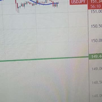 USD/JPY stalls amid mixed market mood, intervention concerns