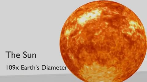 How big is this universe