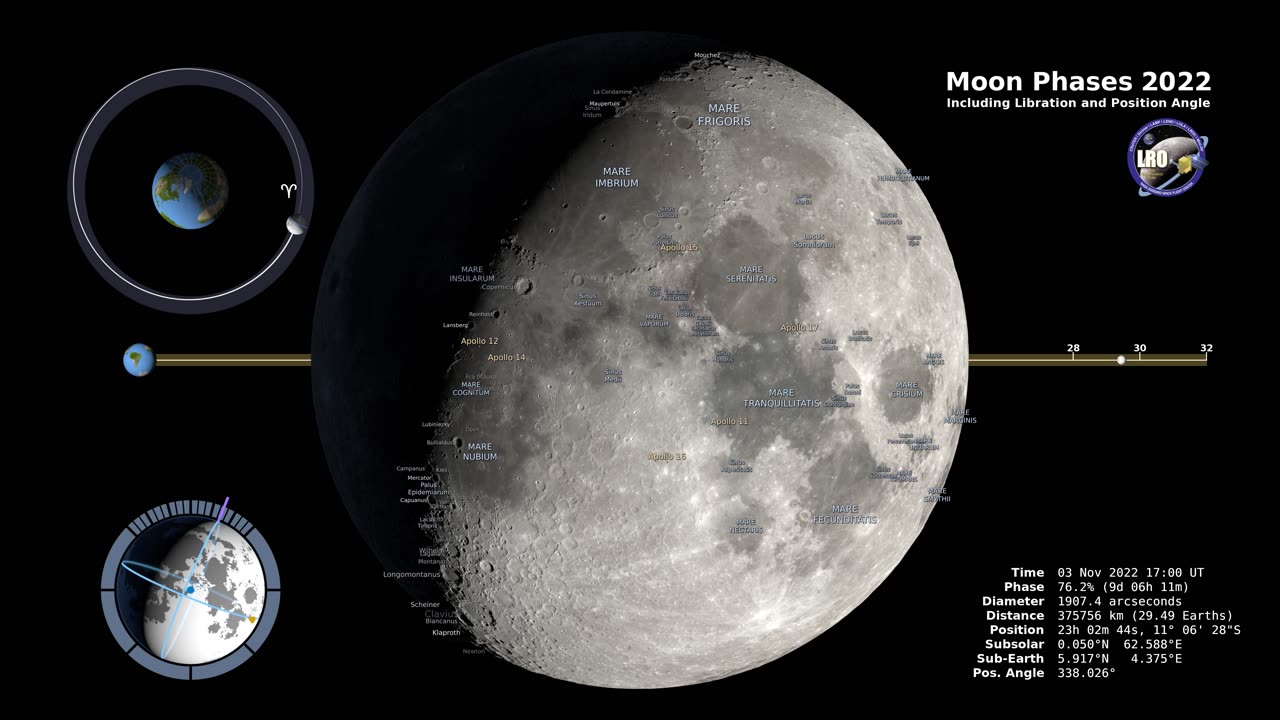 "Beyond Our Solar System: NASA's Search for Exoplanet"