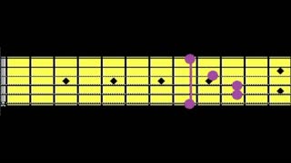 God's Presence - [Guitar Chords]