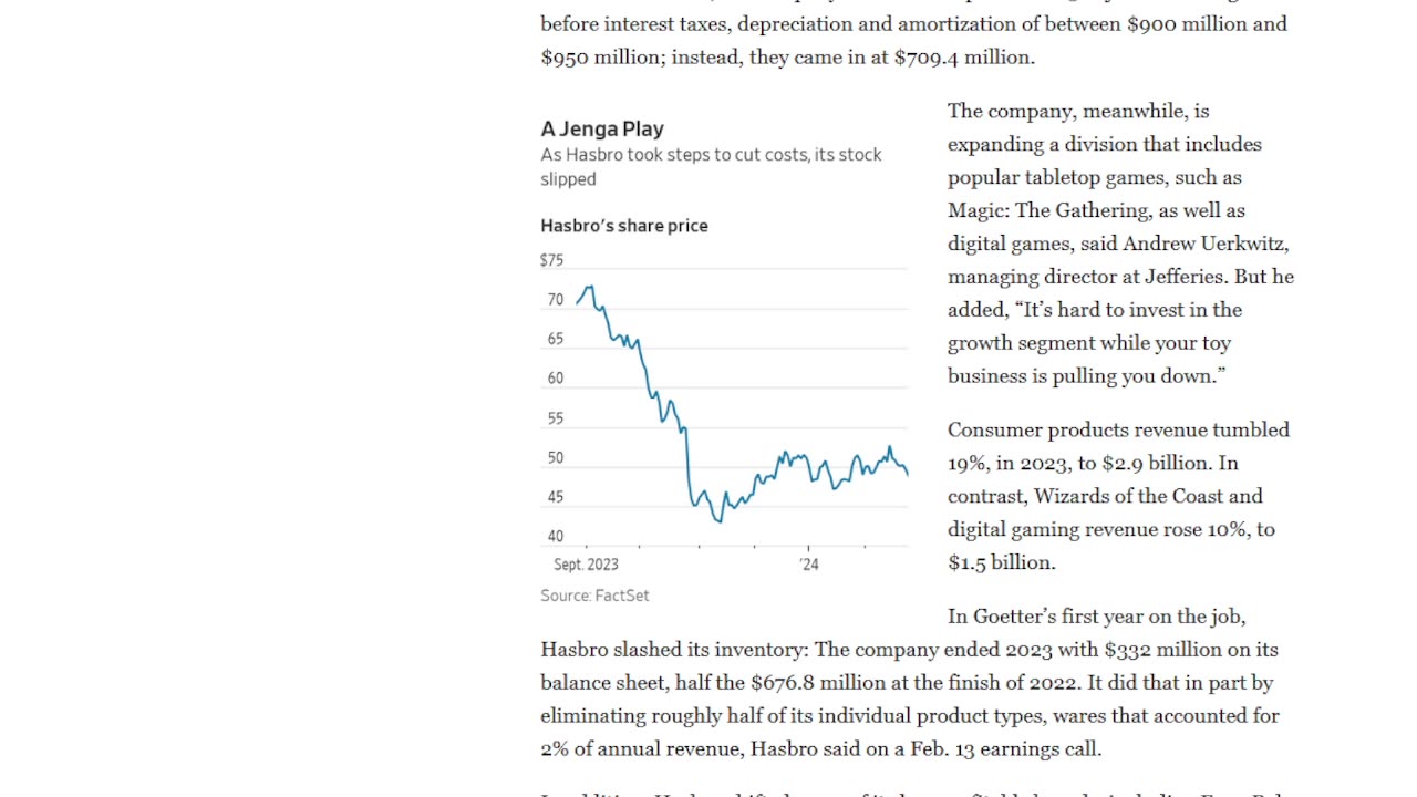 Hasbro starts cutting cost and selling things they suck at making
