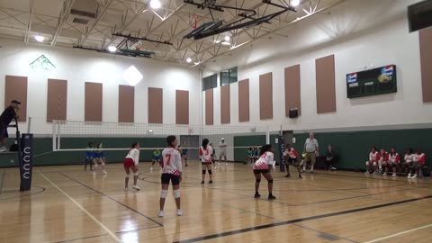 Coconut Creek 14u Panthers vs Gators set 1