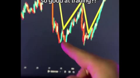 Trading On Easy Mode 😆📈