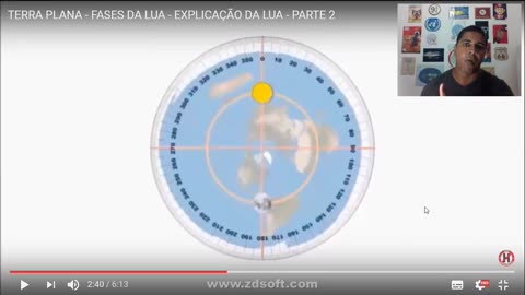 PROVA DEFINITIVA_ A LUA TEM LUZ PRÓPRIA E ISSO INDICA TERRA PLANA