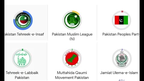 Google Pakistan Election Trends Among the most interesting parties