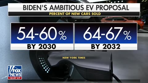 Biden Admin reportedly set to announce new limits on tailpipe emissions