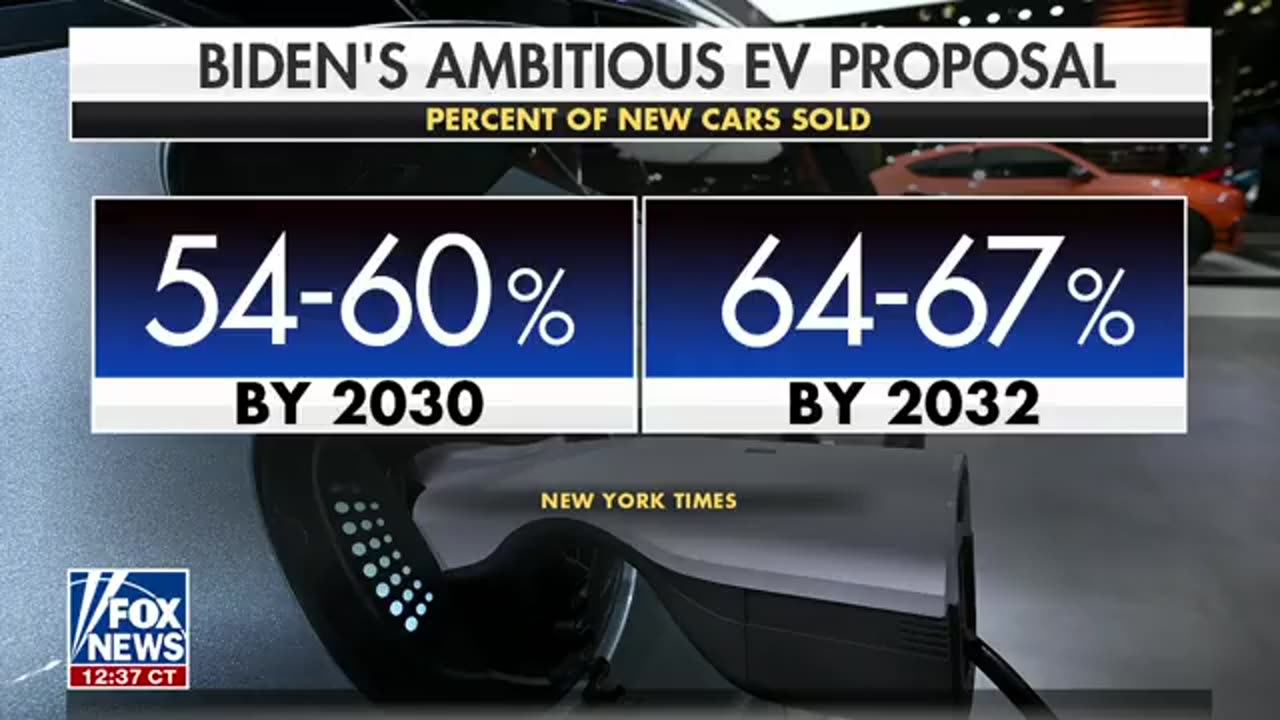 Biden Admin reportedly set to announce new limits on tailpipe emissions