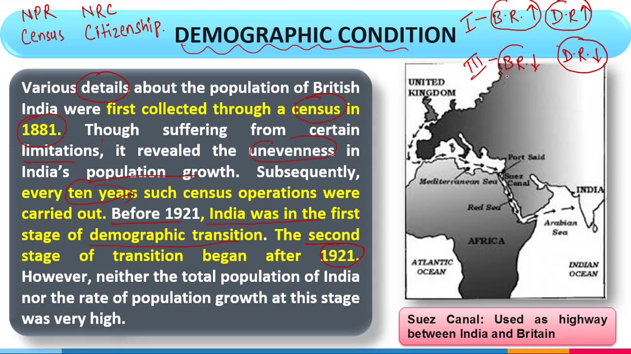 11 Economics NCERT