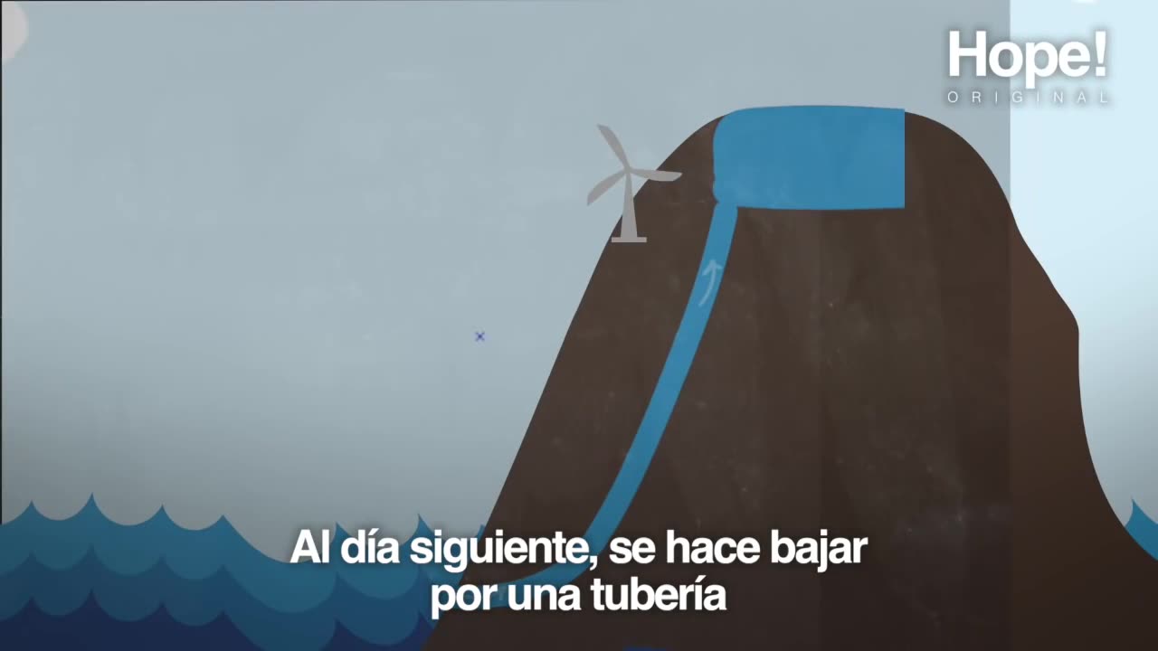 Cambio climatico. Un método simple y económico de obtener agua dulce a partir del mar