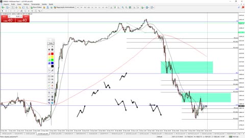 PORTELA TRADER - PROJETO TRENDS - MOD 14 - AULA 02