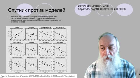 Лженаука и жизнь: 2. Глобальное потепление / Климатические изменения