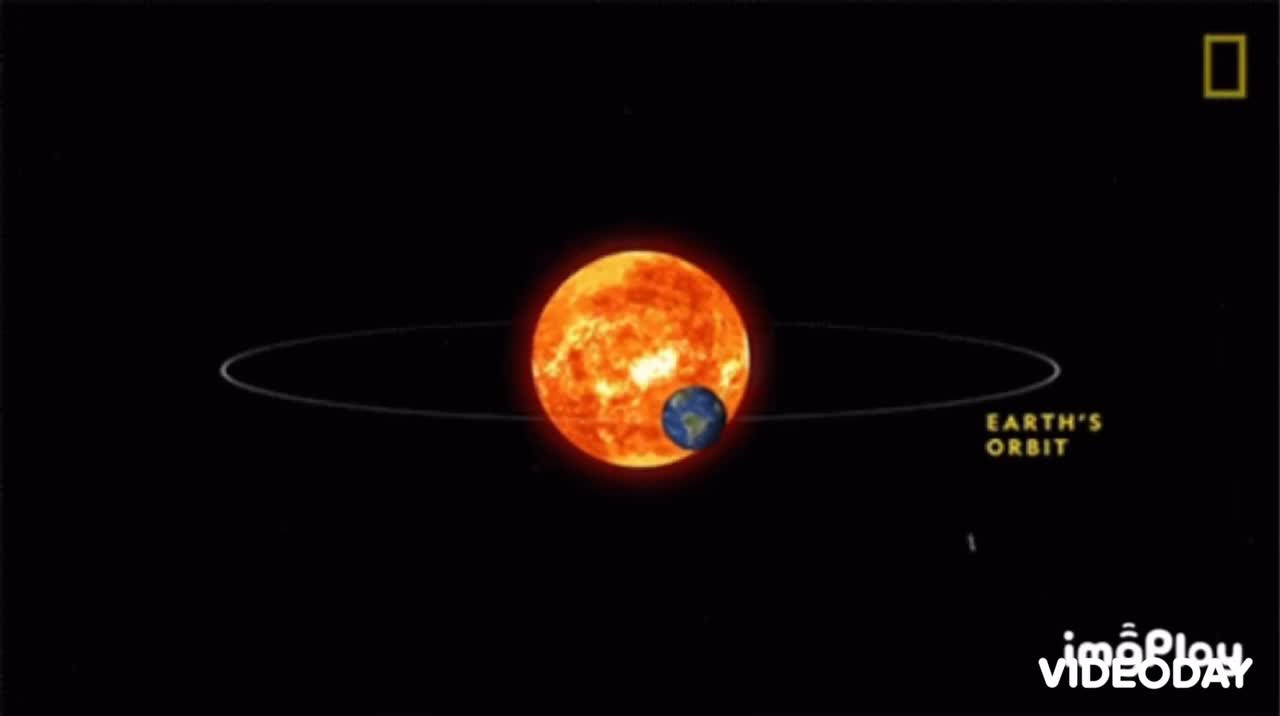 Revolving Earth Gif! 🌎