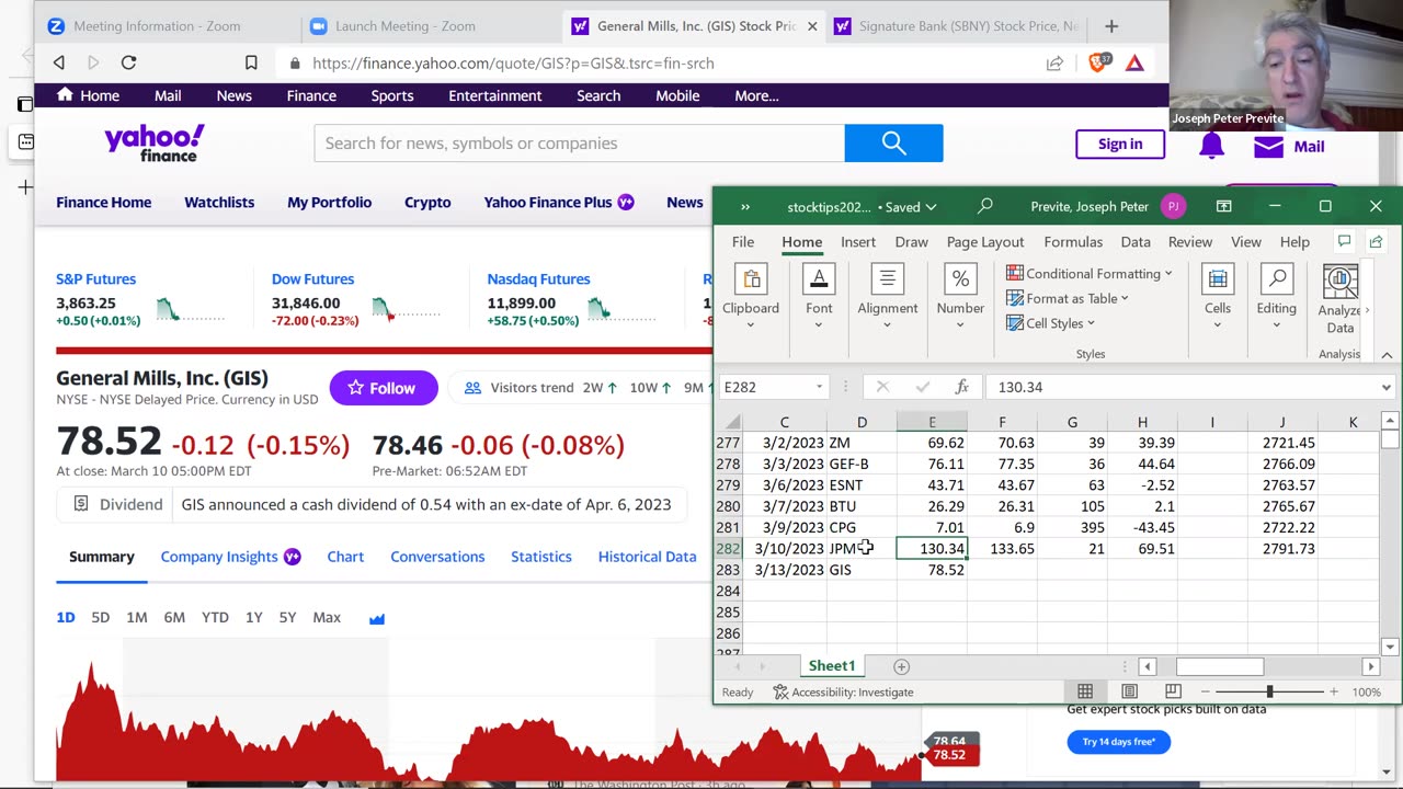 stock3-13-2023 today's daily stock pick/tip in a minute