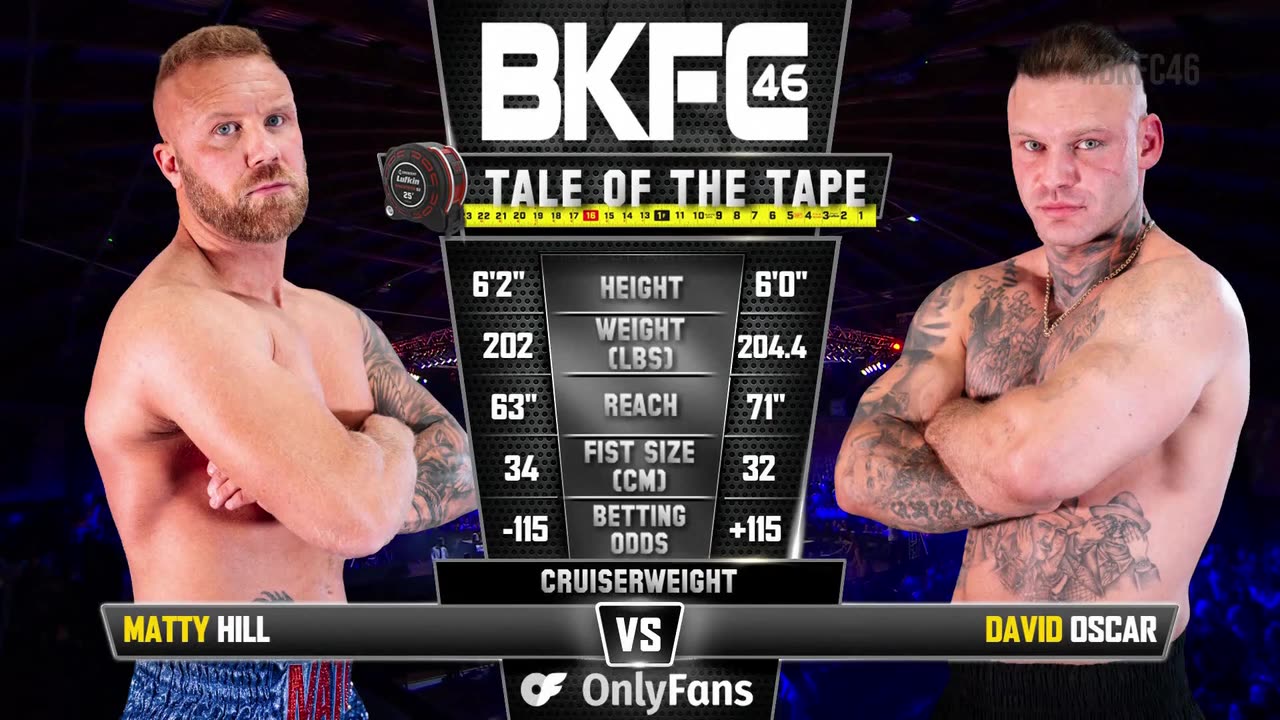 BKFC 46