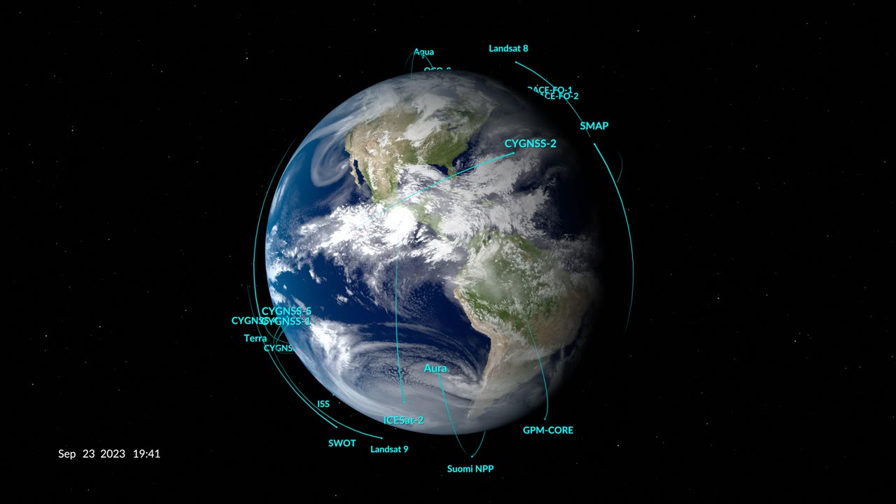 Earth Observing Fleet