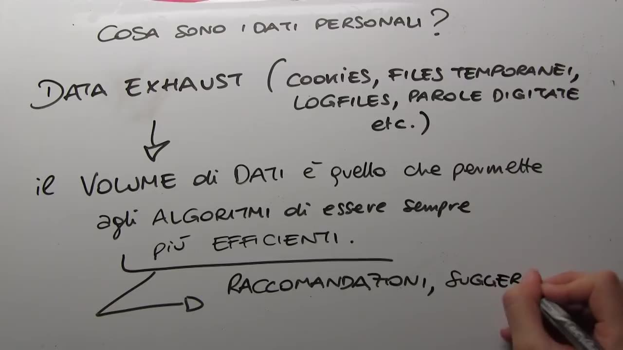 Cosa sono i big data e come li usano