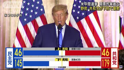 【米中間選举】下院で野党·共和党が過半数に迫る