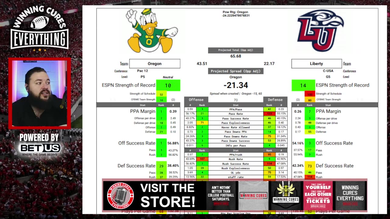 Fiesta Bowl: Liberty vs Oregon Picks & Prediction Against the Spread 2023