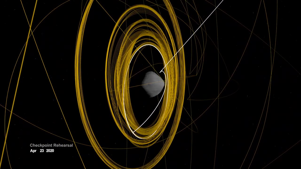 OSIRIS-REx Slings Orbital Web Around Asteroid to Capture Sample | 4K