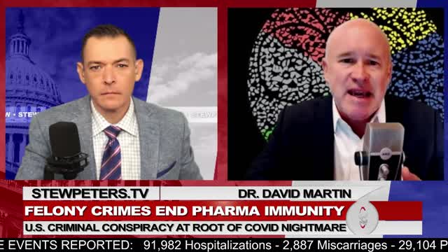 Felony Crimes End Pharma Immunity! US Criminal Conspiracy Strikes Root Of Covid Nightmare!