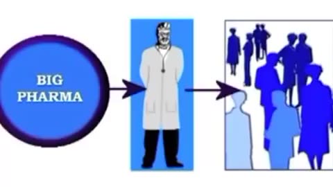 The reason Medicine is full of uncertainties.