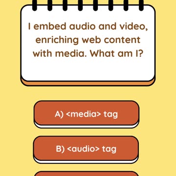 HTML's Multimedia Maestro - Coding Riddles #codingproblems