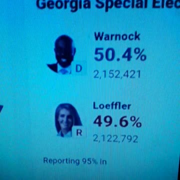 INTERNATIONAL WIDE ELECTION FRAUD VOTING MACHINE CRIME, GEORGIA RUNOFF SHAM ELECTION CRIME 143