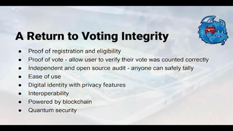 The Future of Voting With Blockchain - Part 1