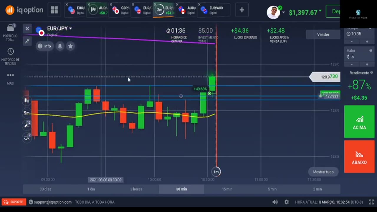 WES TRADER - AULA 07