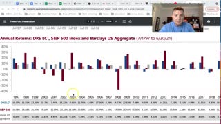 How Your Investments WIN By Not Losing